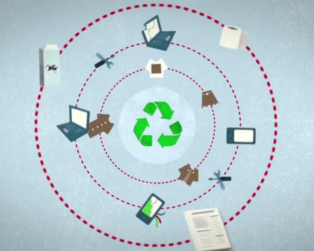 Circulaire economie